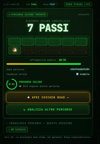 Interfaccia dell'app Chicken Road in italiano: distanza consigliata, griglia delle caselle e cronologia della sessione