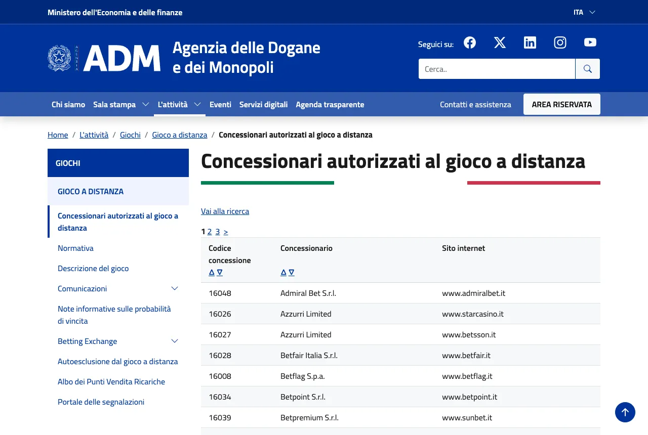 Elenco ufficiale ADM dei concessionari autorizzati al gioco a distanza