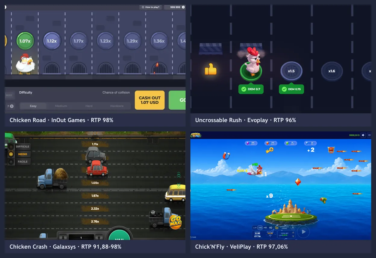 Quattro giochi a tema pollo a confronto: Chicken Road, Uncrossable Rush, Chicken Crash e Chick'N'Fly
