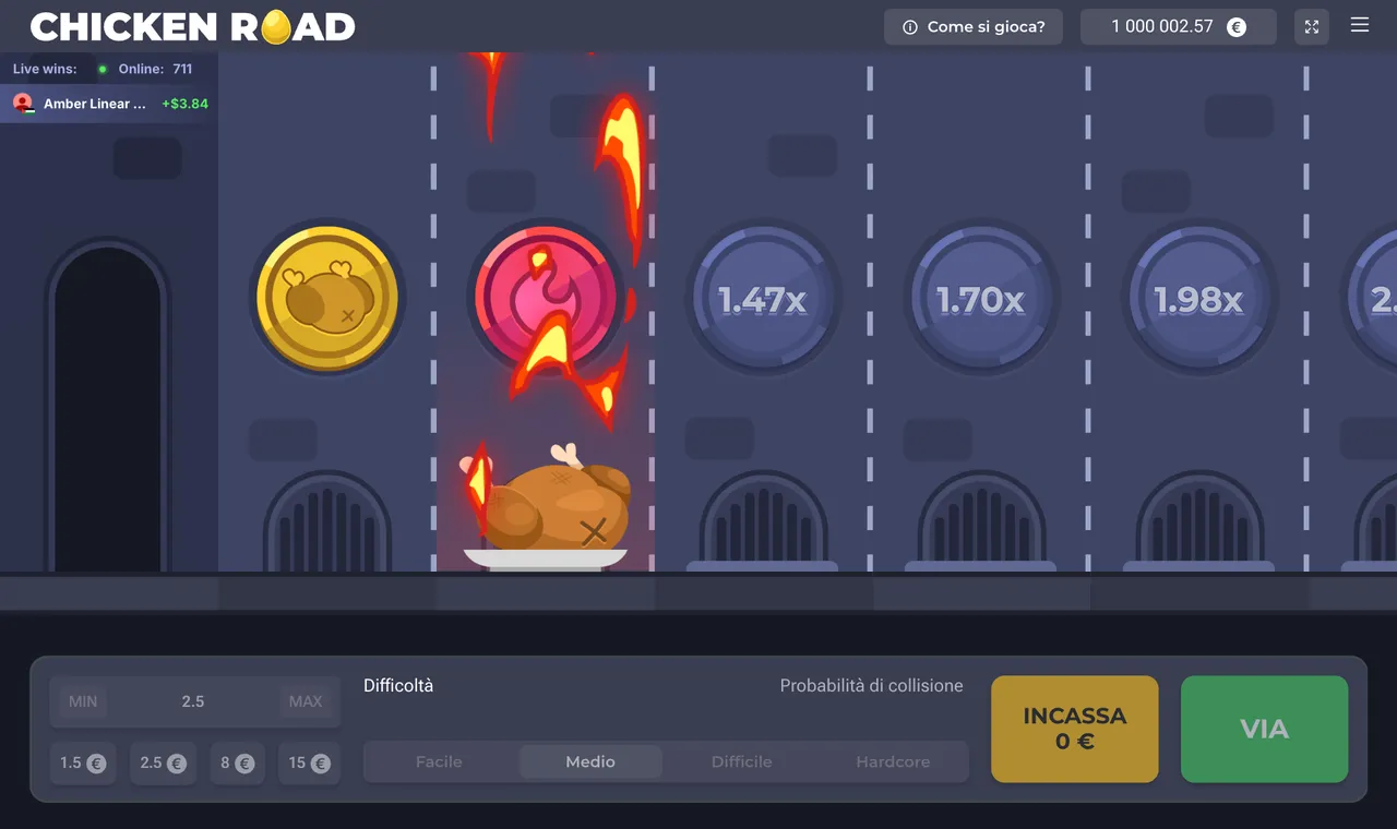 Demo di Chicken Road in Medium con la gallina arrosto sulla seconda casella dopo una partita persa, il moltiplicatore 1,47x sulla casella successiva e i pulsanti Incassa e Via